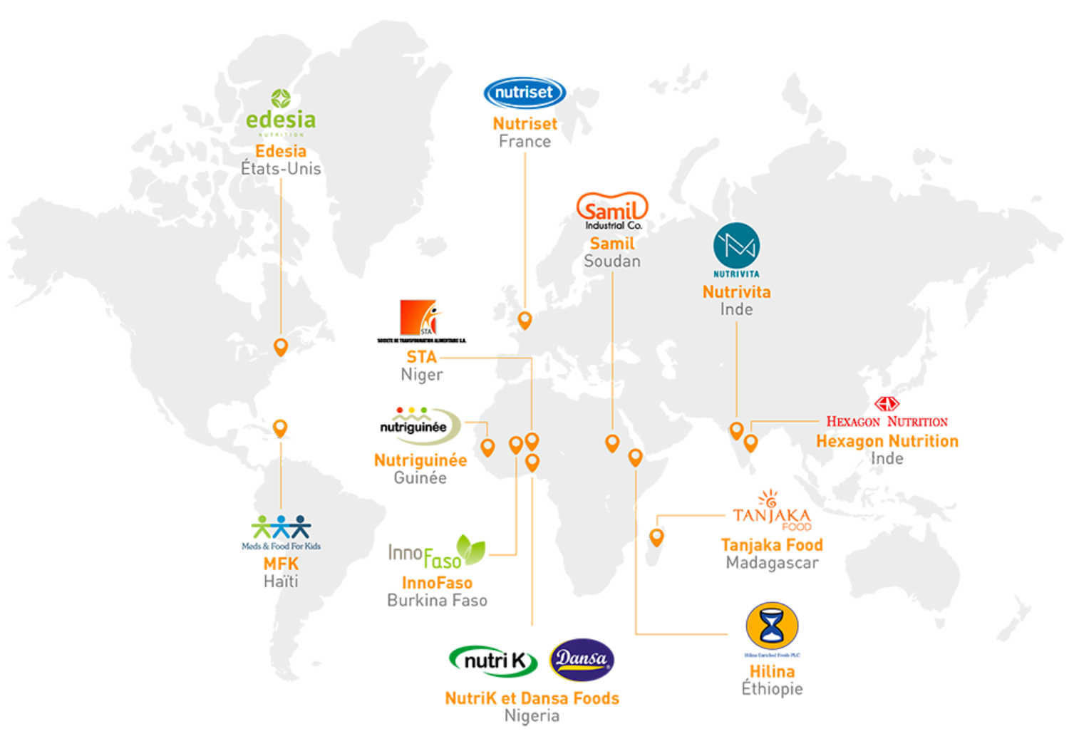 PlumpyField® Members MAP